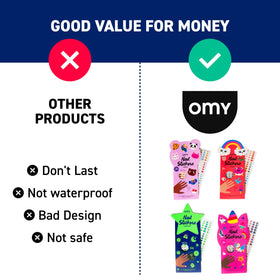 Omy sticker under running water showing waterproof durability for hand washing