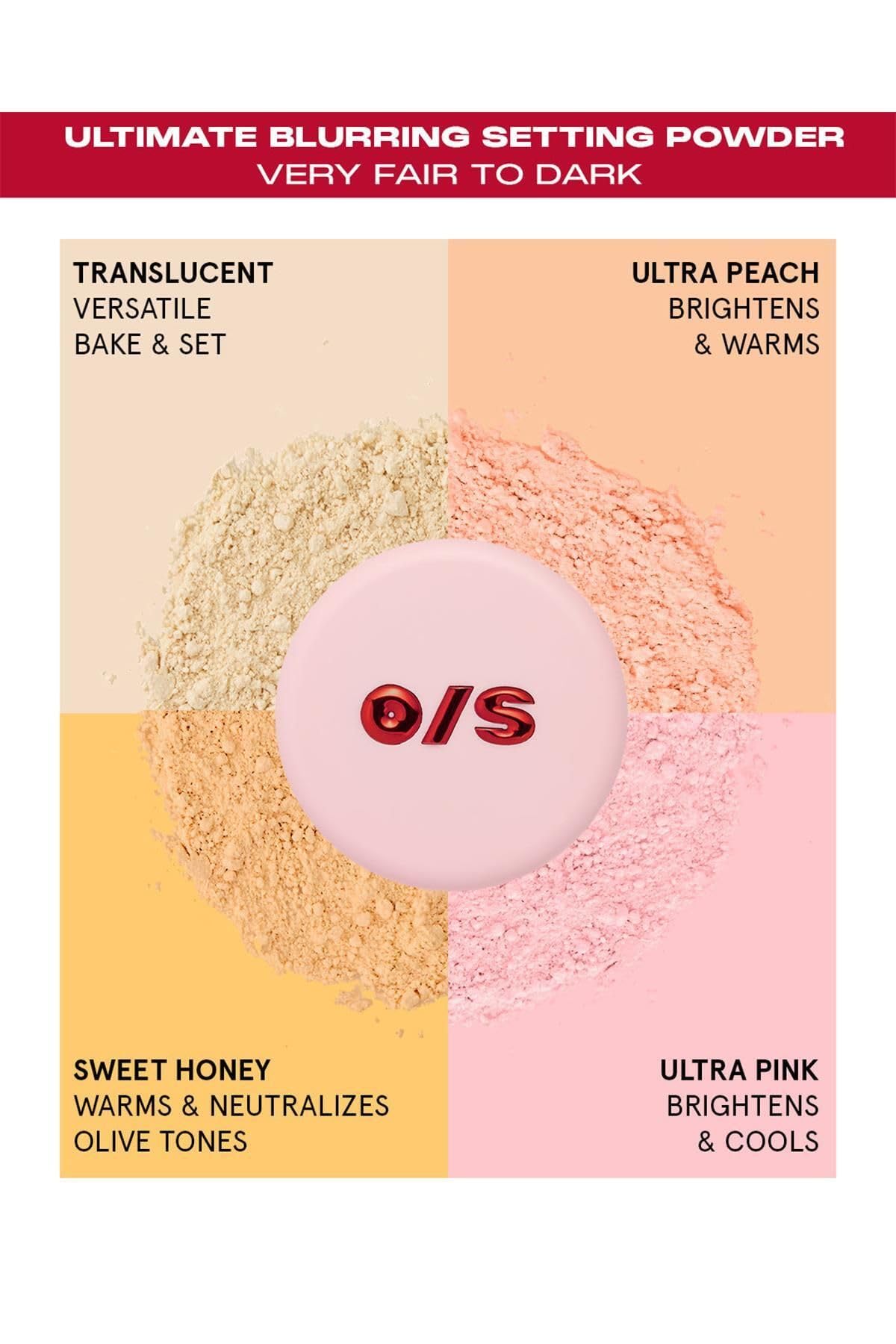 One Size powder swatch on skin demonstrating neutral translucent coverage