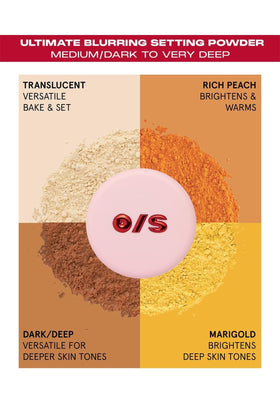 ONE/SIZE before and after showing blurred pores and smoother skin texture