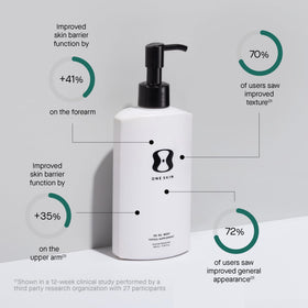 oneskin pump bottle dispensing lotion for easy daily application
