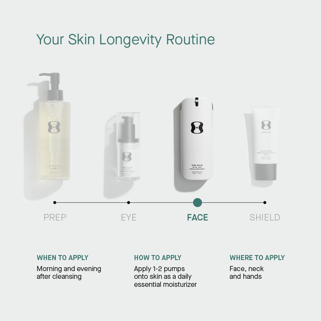 oneskin ingredient label detail, emphasizes peptide-based formulation
