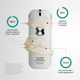 oneskin pump dispenser detail with clean design, highlights easy dosing