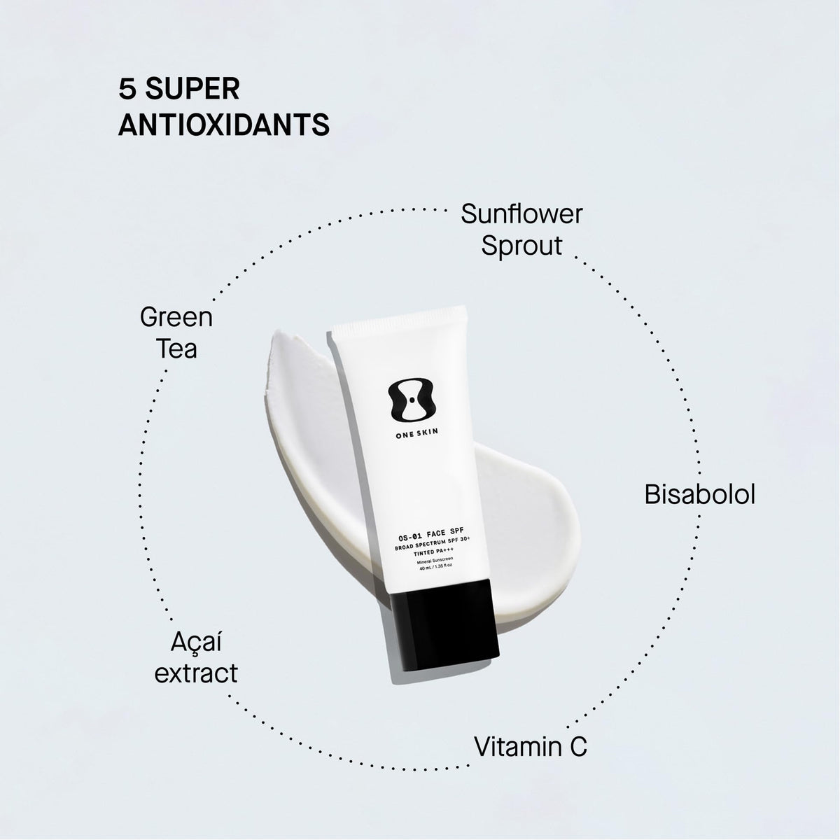 oneskin ingredients label listing peptide and antioxidants for evidence-based protection benefit