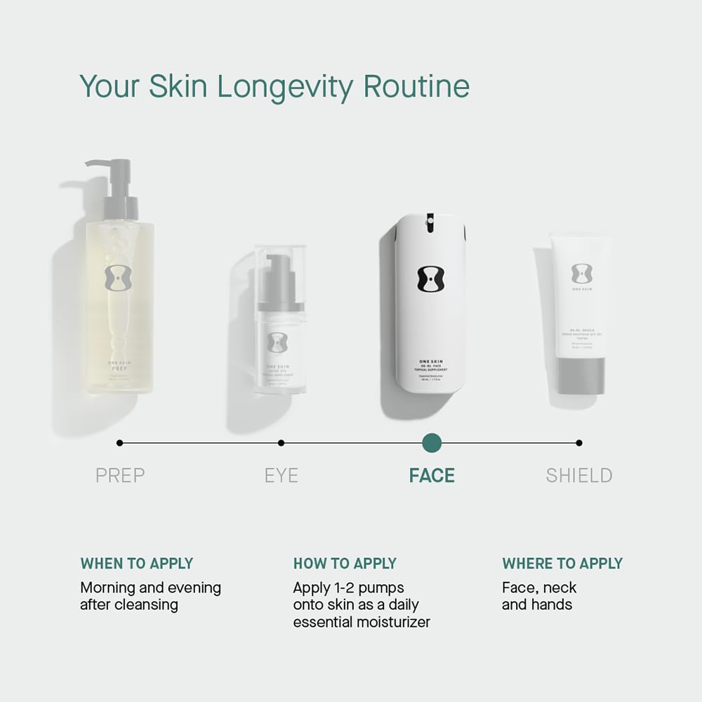 oneskin applied on arm demonstrating body coverage and visible skin softening