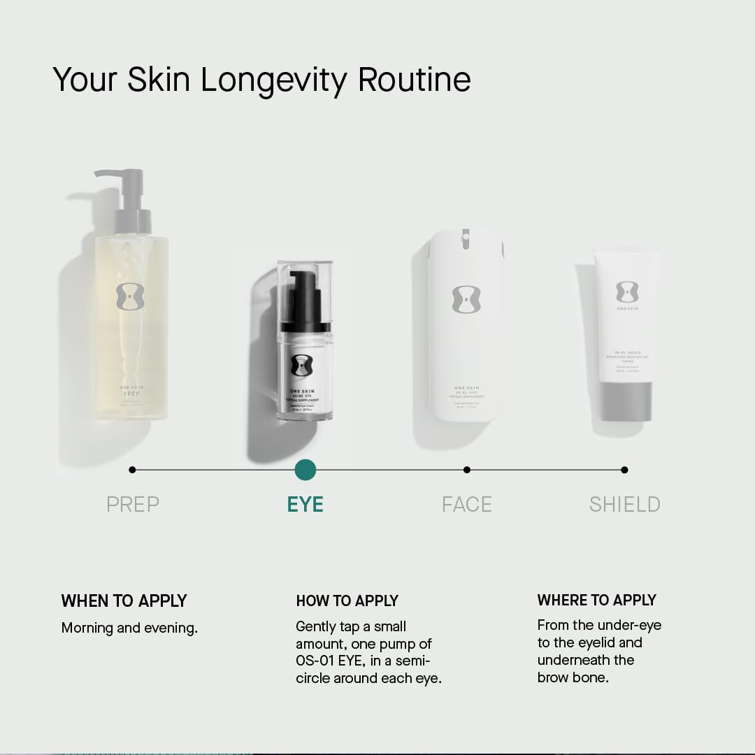 oneskin OS-01 EYE 20 mL bottle in hand for size comparison and travel-friendly benefit