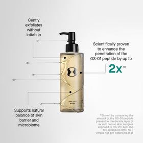 oneskin PREP pump dispensing light foam, demonstrating gentle lather for effective cleansing
