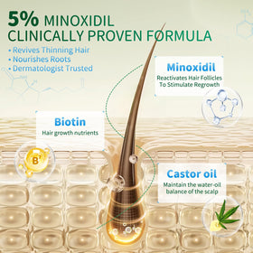 ONIADBA used on beard area highlighting targeted growth support