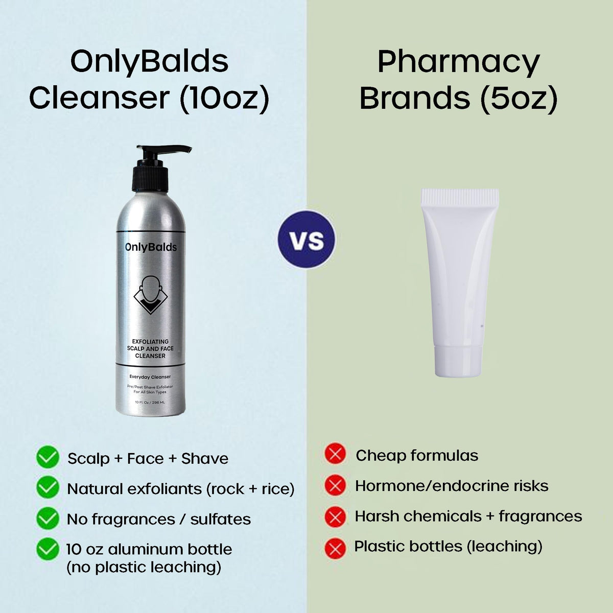 Balds LLC bottle beside a razor to show 10oz size and usage longevity