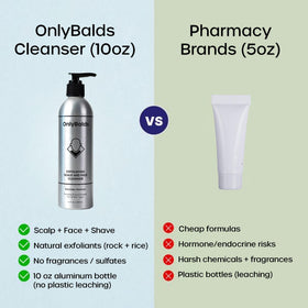 Balds LLC bottle beside a razor to show 10oz size and usage longevity