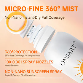 ONSART mist texture close-up demonstrating lightweight quick absorption