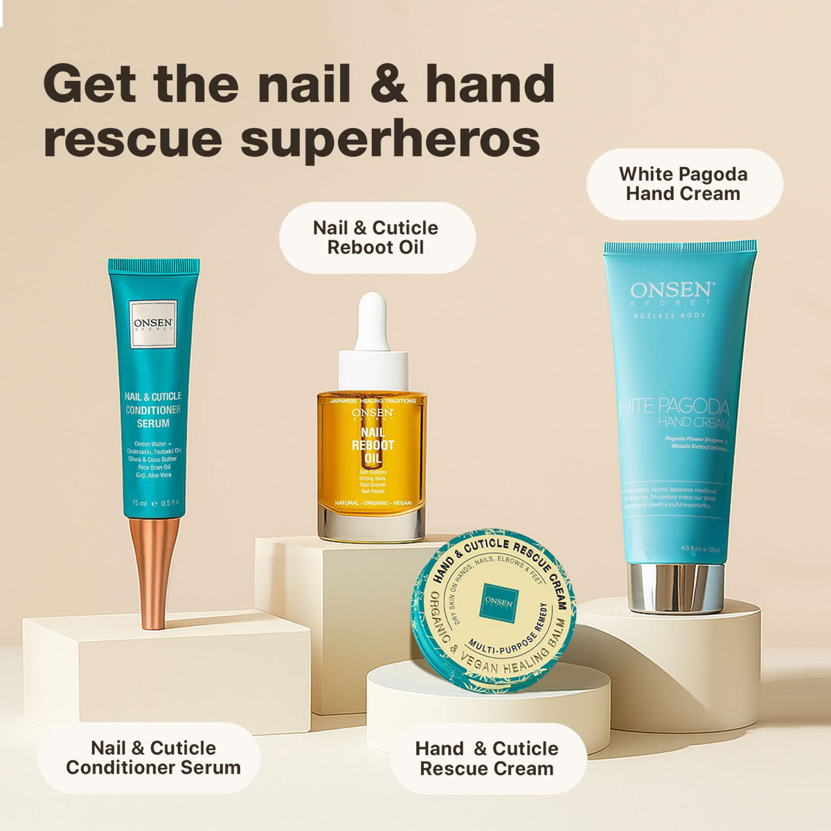 Onsen Secret size scale with coin comparison showing compact 35ml travel-friendly bottle
