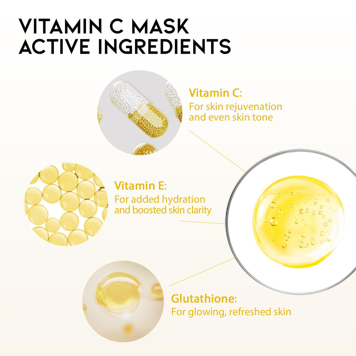 #OOTD ingredient collage with cica ceramide collagen and vitamin C benefits
