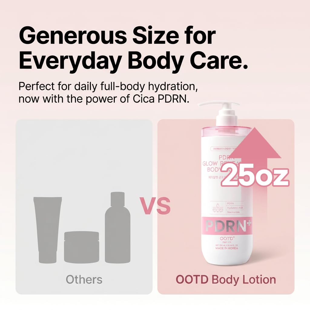 #OOTD bathroom lifestyle setting showing post-shower routine and daily body care benefit
