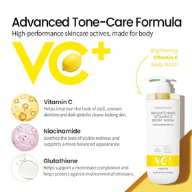 #OOTD body wash in shower use illustrating gentle cleansing routine
