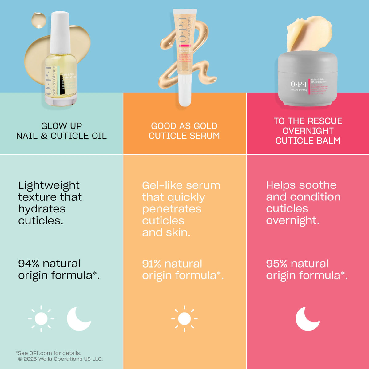 OPI hand lifestyle image applying oil for quick hydration and day-use convenience