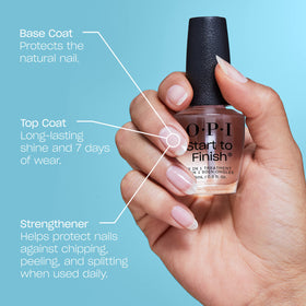 OPI Start to Finish nails before and after demonstrating reduced chipping benefit