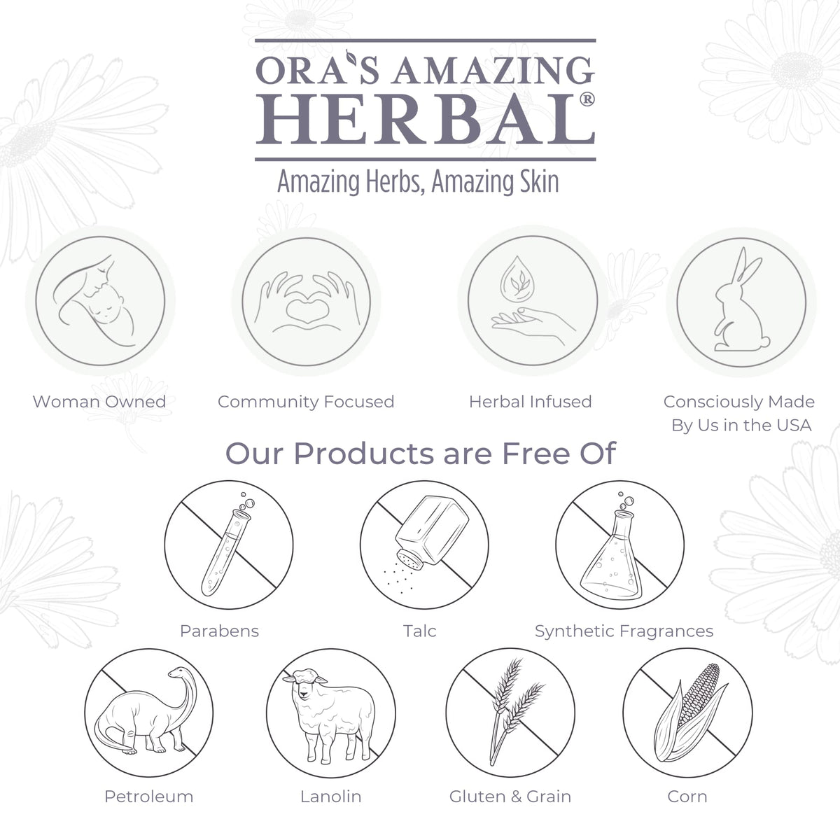 Ora's Amazing Herbal melted butter restored after cooling showing consistent texture
