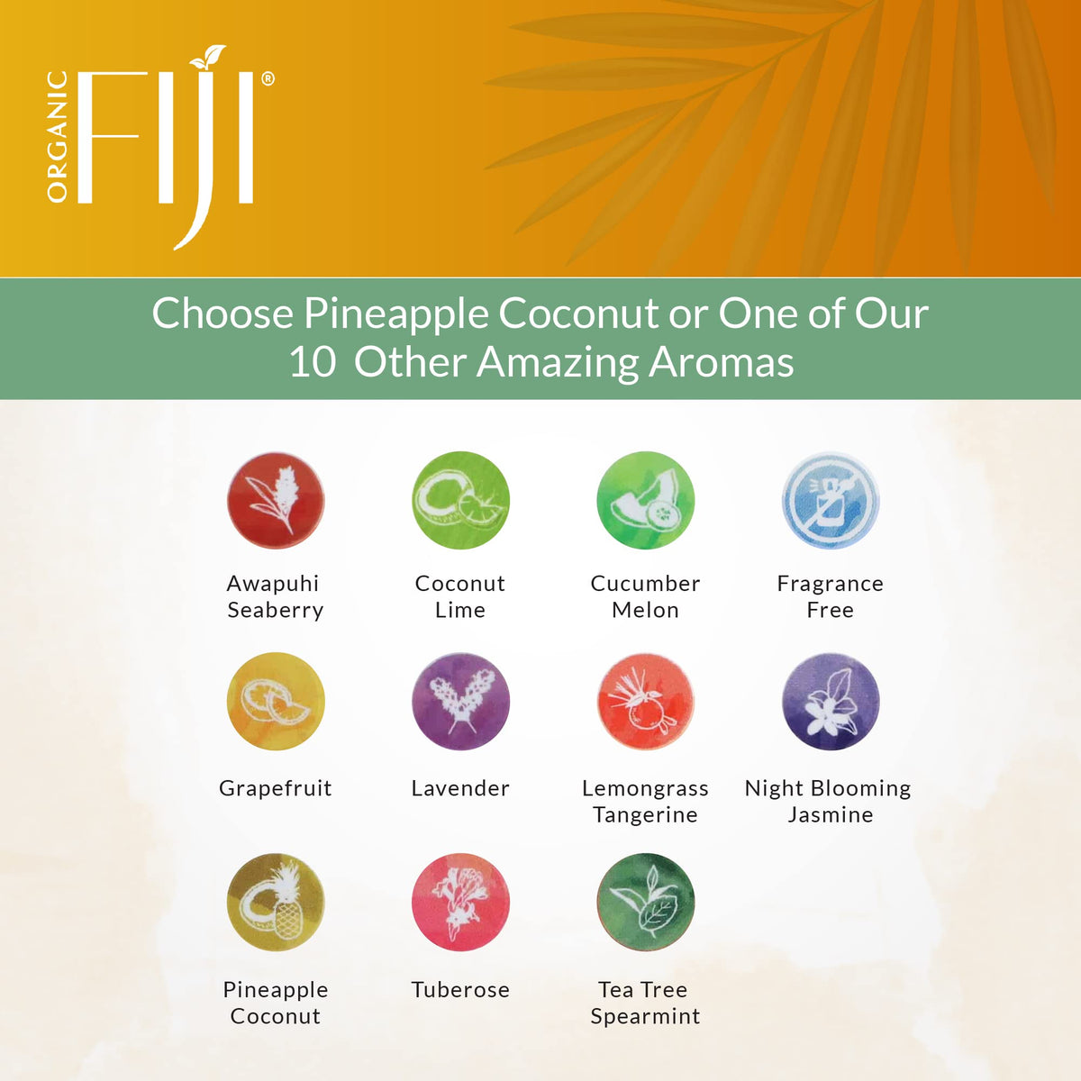 Organic Fiji lotion on bathroom vanity, conveying daily skincare ritual benefits