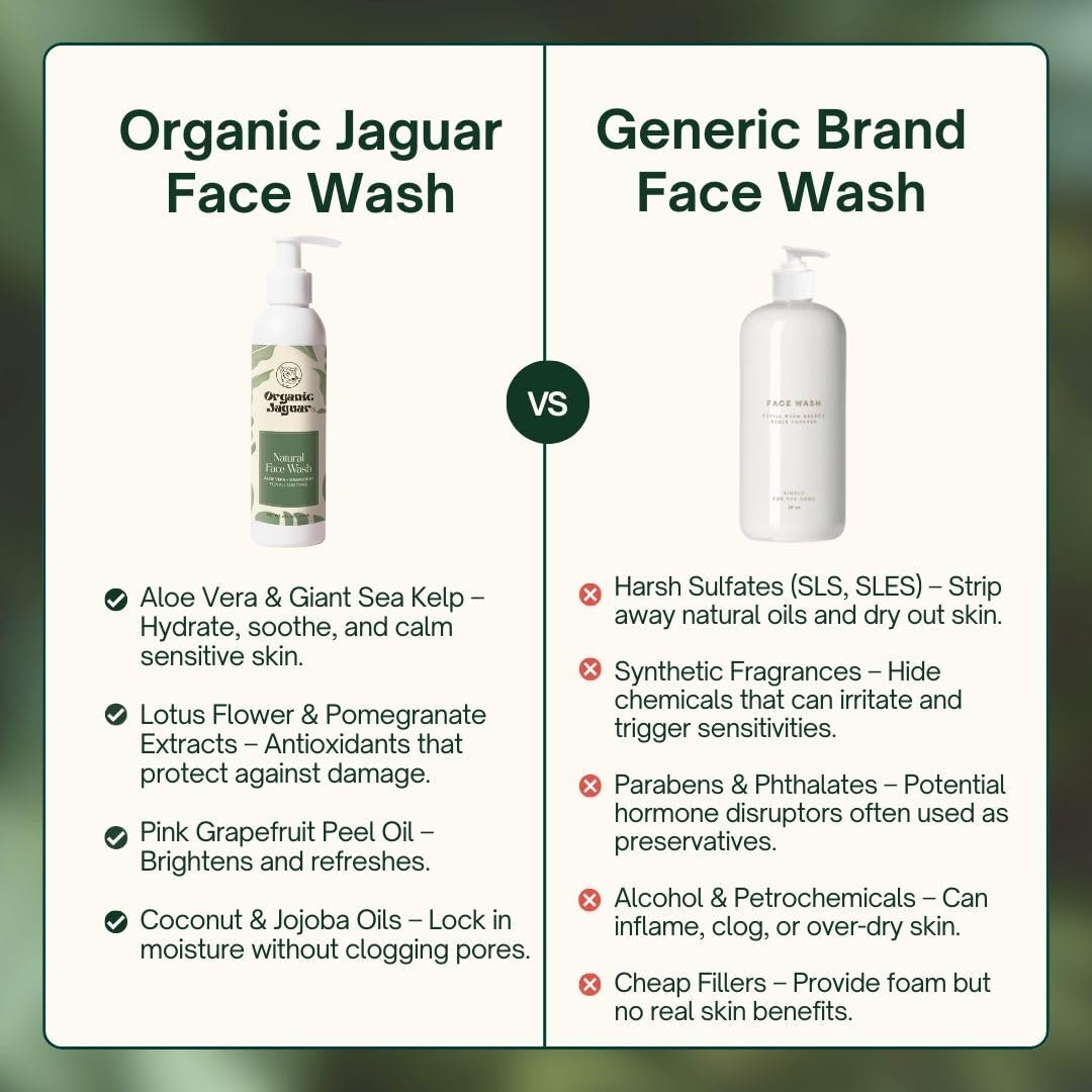 Organic Jaguar bottle label close-up listing aloe, grapefruit, hyaluronic acid benefits