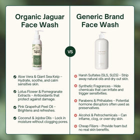 Organic Jaguar bottle label close-up listing aloe, grapefruit, hyaluronic acid benefits