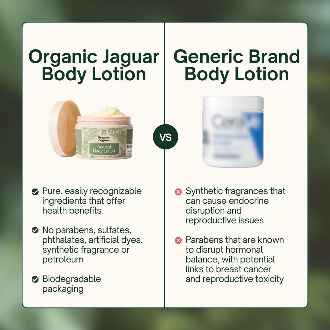 Organic Jaguar lotion texture close-up demonstrating creamy absorbent moisture