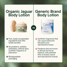 Organic Jaguar lotion texture close-up demonstrating creamy absorbent moisture