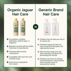 Organic Jaguar label closeup highlighting castor oil, aloe vera and sulfate-free benefit