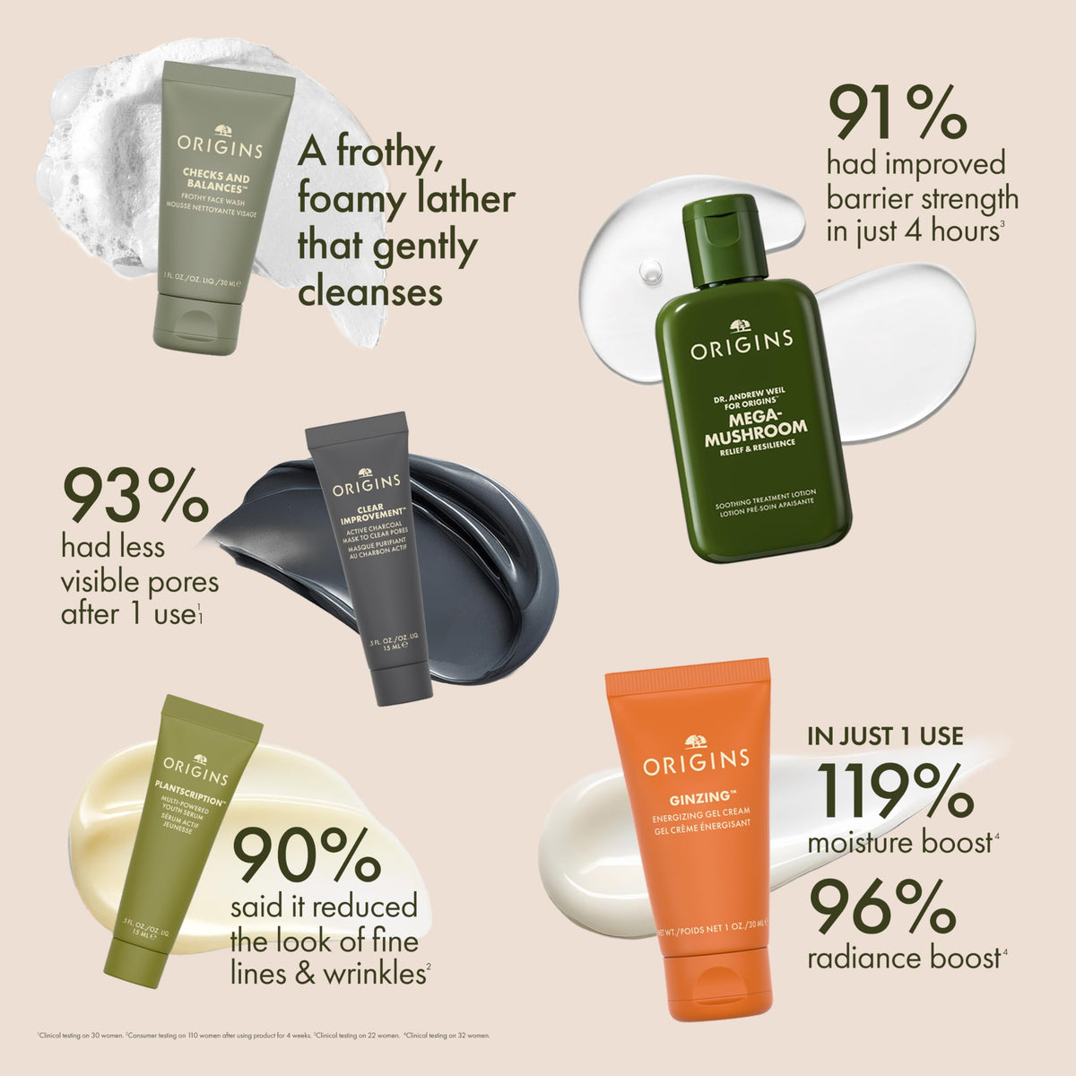 Origins mini products packed inside a travel bag ready for flights and on-the-go skincare