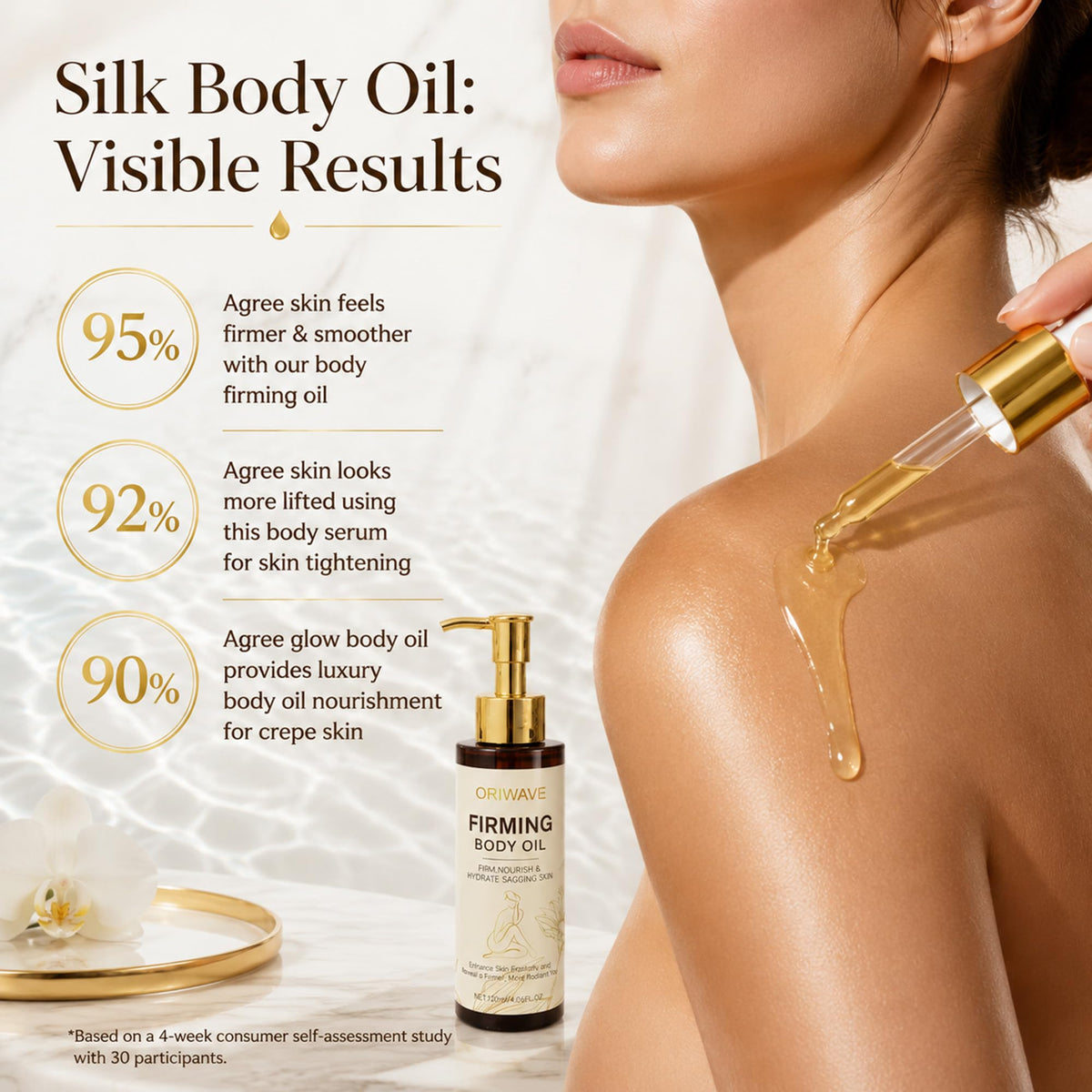 ORIWA VE label close-up showing ingredient transparency and gentle formula benefit