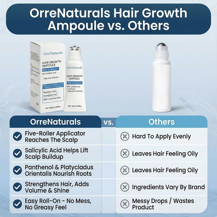 ORRÉNATURALS ampoule staged on bathroom shelf for easy routine integration benefit