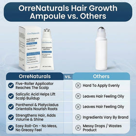 ORRÉNATURALS ampoule staged on bathroom shelf for easy routine integration benefit