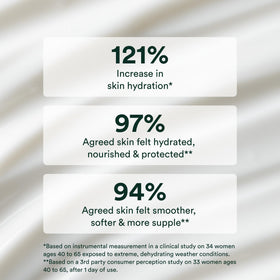 OSEA seaweed and Bidens Pilosa extract ingredients showcasing natural actives