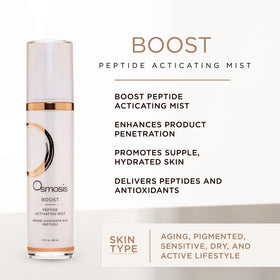 OSMOSIS fine mist spray dispersing light hydration for instant refresh