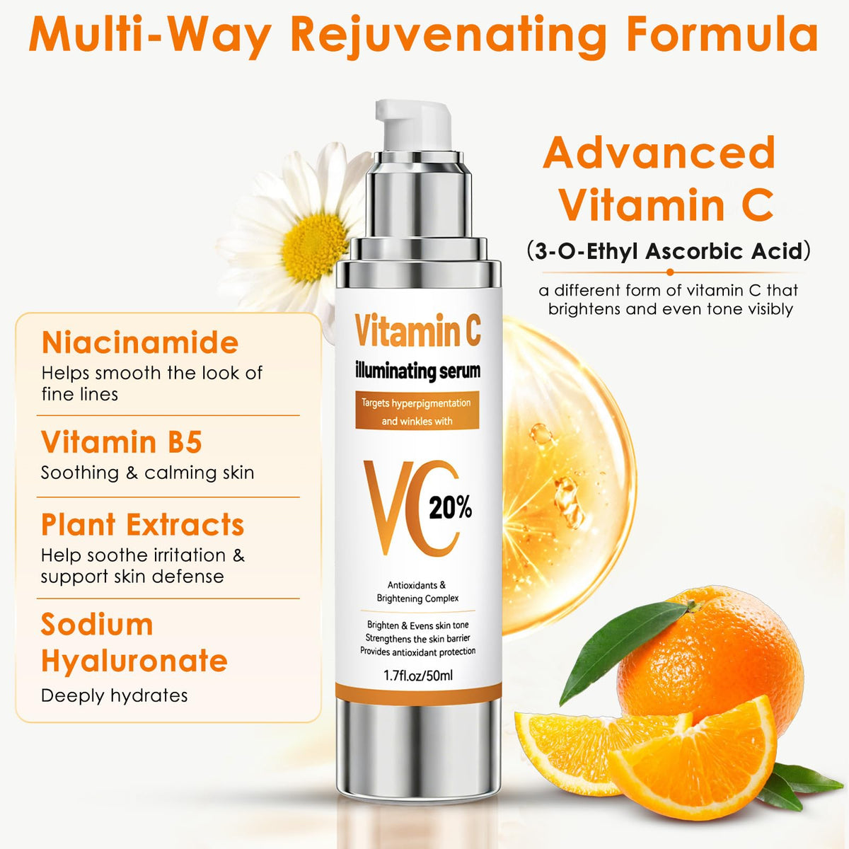 Ossjds ingredient label display, communicates 20% vitamin C concentration benefit