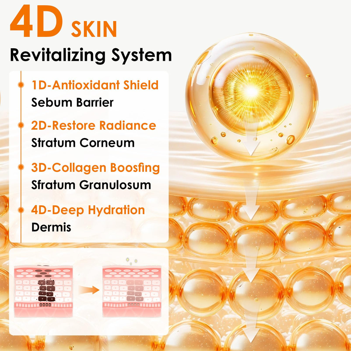 Ossjds packaging backlabel with directions, highlights clean formula benefit