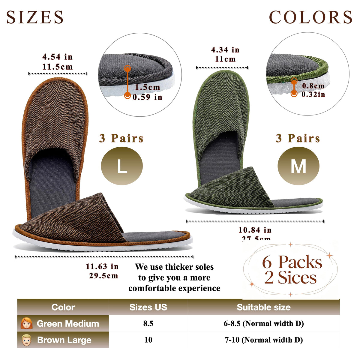 OSTADARRA EVA sole detail showing non-slip grip advantage