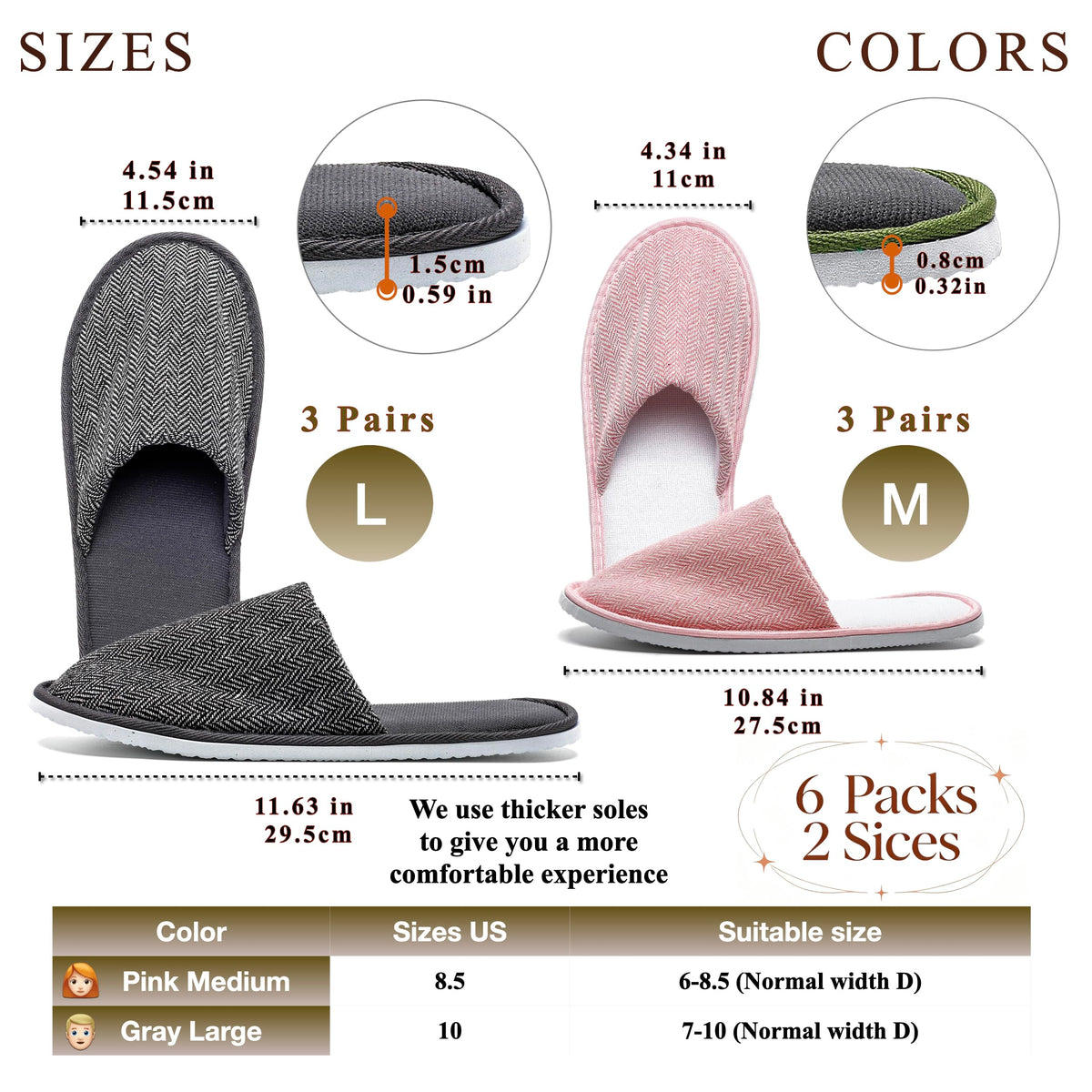 OSTADARRA EVA sole detail highlighting non-slip tread for safer floors