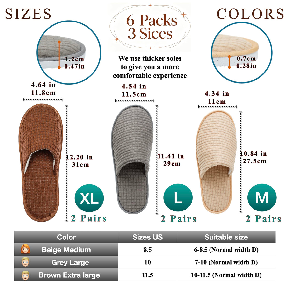 OSTADARRA slippers in use on tiled bathroom showing non-slip benefit