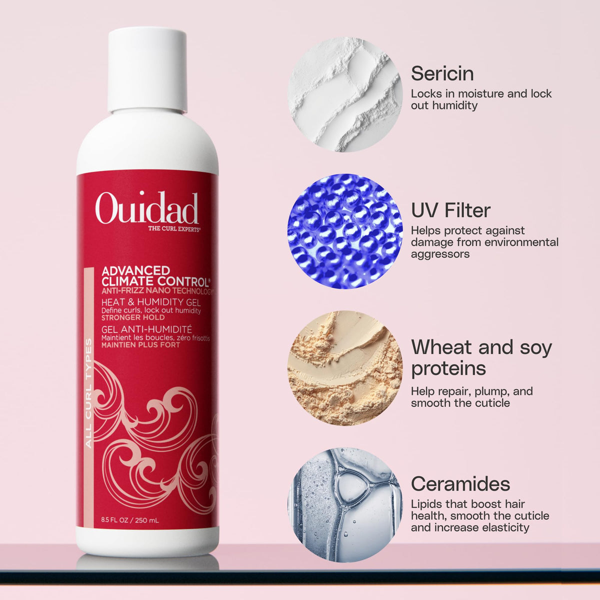 Ouidad pump and cap detail for easy travel application