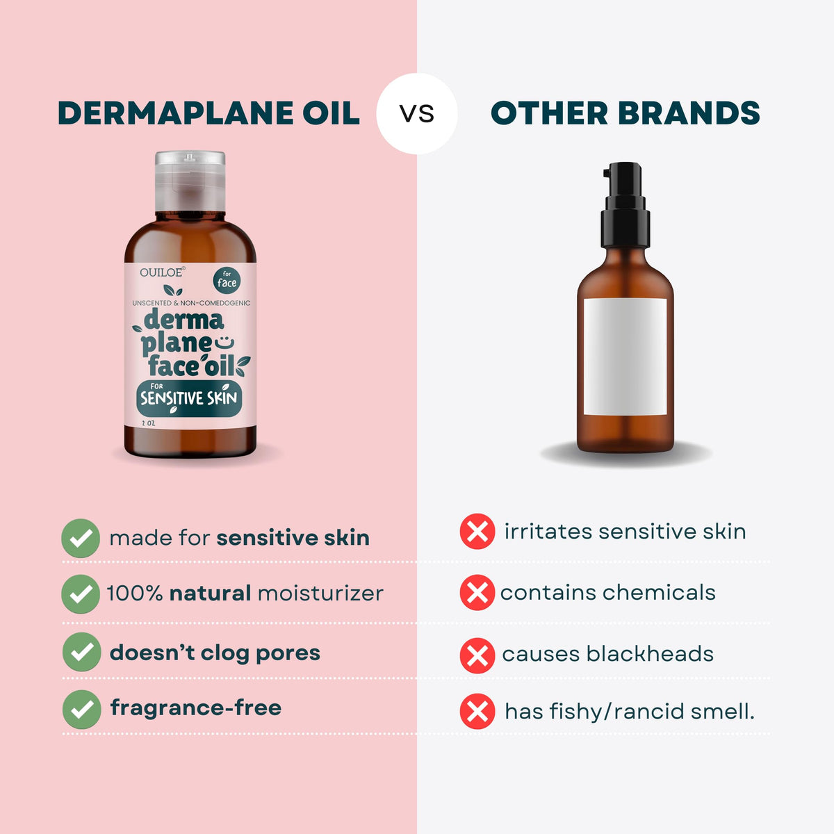 Ouiloe before and after skin texture comparison showing smoother finish