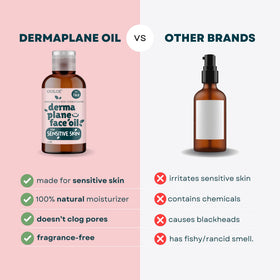 Ouiloe before and after skin texture comparison showing smoother finish
