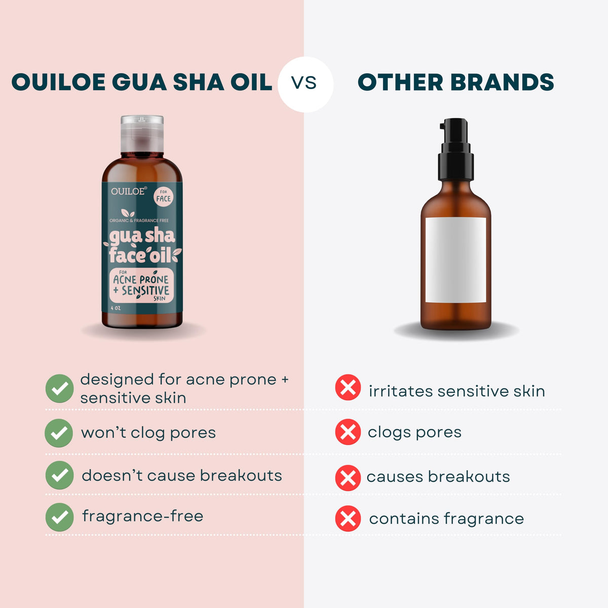Ouiloe label close-up highlighting ingredient clarity and sensitive-skin focus