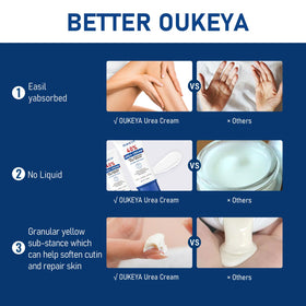 OUKEYA hand application lifestyle image showing quick absorption and smoother hands