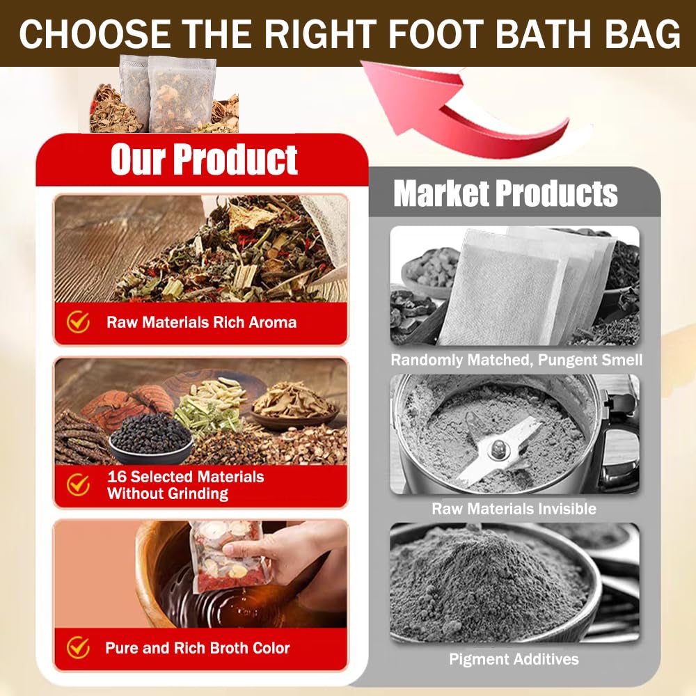 OULIGET feet soaking in a basin demonstrating comfort and relaxation