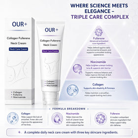 OUR+ being applied to neck demonstrating easy upward massage and hydration