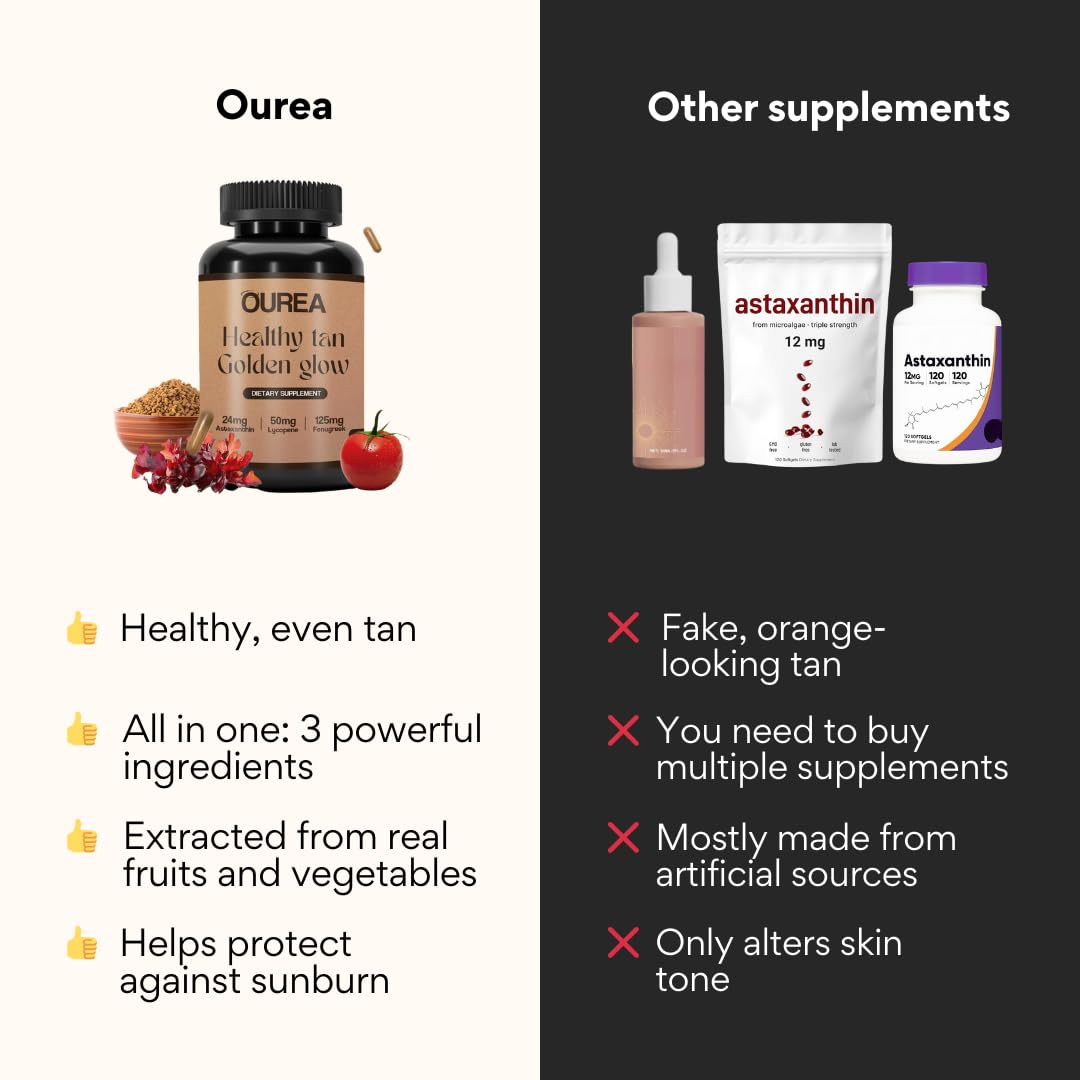 Ourea bottle beside a hand showing capsule size and easy-dosage benefit