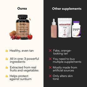 Ourea bottle beside a hand showing capsule size and easy-dosage benefit