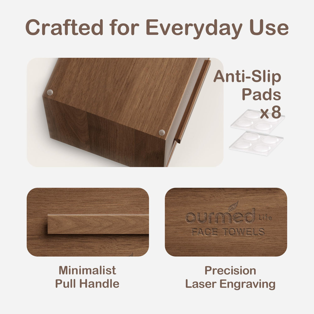 Ourmed Life packaged product with 50 towels showing biodegradable supply ready for use benefit