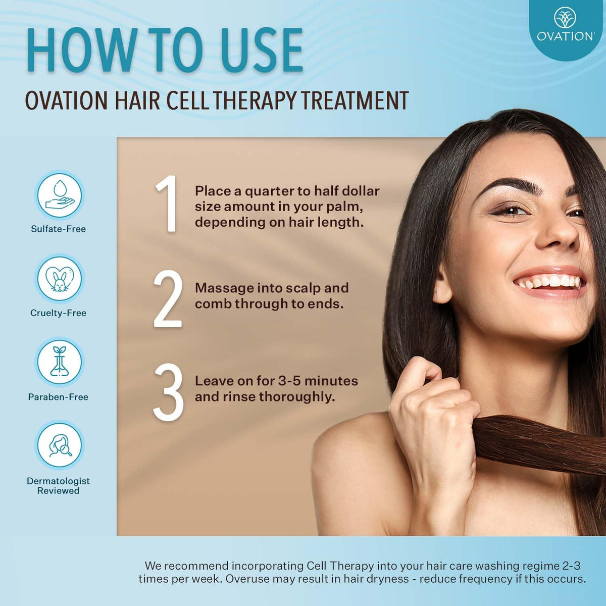Ovation Hair application at scalp demonstrating targeted delivery for reduced breakage benefit