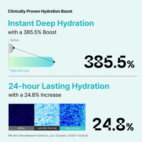 OVERLAPS bottle with measuring scale highlighting 8.45 fl. oz. capacity